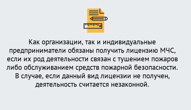 Почему нужно обратиться к нам? Североморск Лицензия МЧС в Североморск