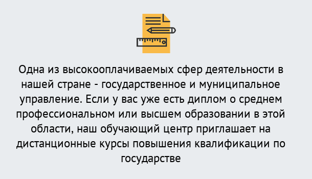 Почему нужно обратиться к нам? Североморск Дистанционное повышение квалификации по государственному и муниципальному управлению в Североморск