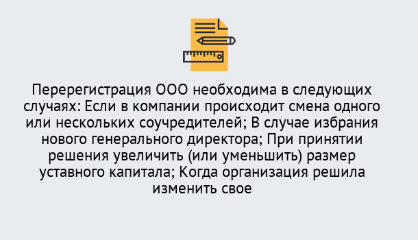 Почему нужно обратиться к нам? Североморск Перерегистрация ООО: особенности, документы, сроки...  в Североморск