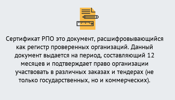 Почему нужно обратиться к нам? Североморск Оформить сертификат РПО в Североморск – Оформление за 1 день