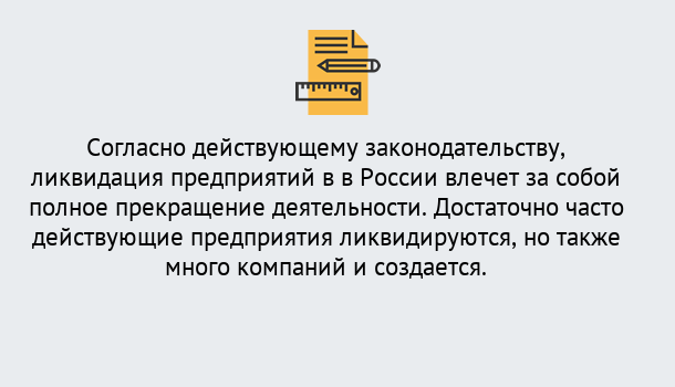 Почему нужно обратиться к нам? Североморск Ликвидация предприятий в Североморск: порядок, этапы процедуры