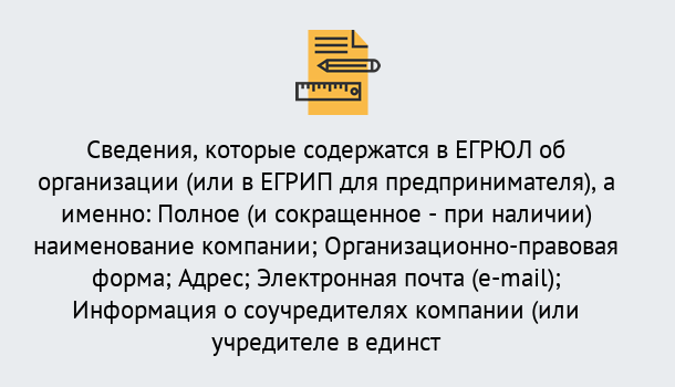 Почему нужно обратиться к нам? Североморск Внесение изменений в ЕГРЮЛ 2019 в Североморск